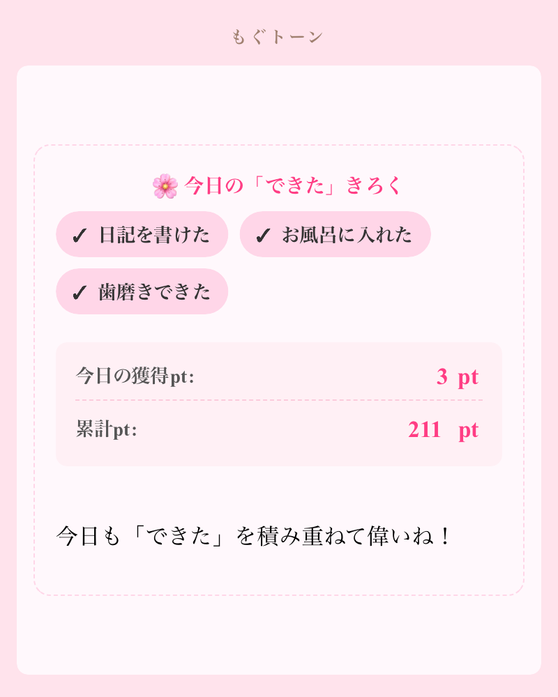 本日ログの画像生成画面2